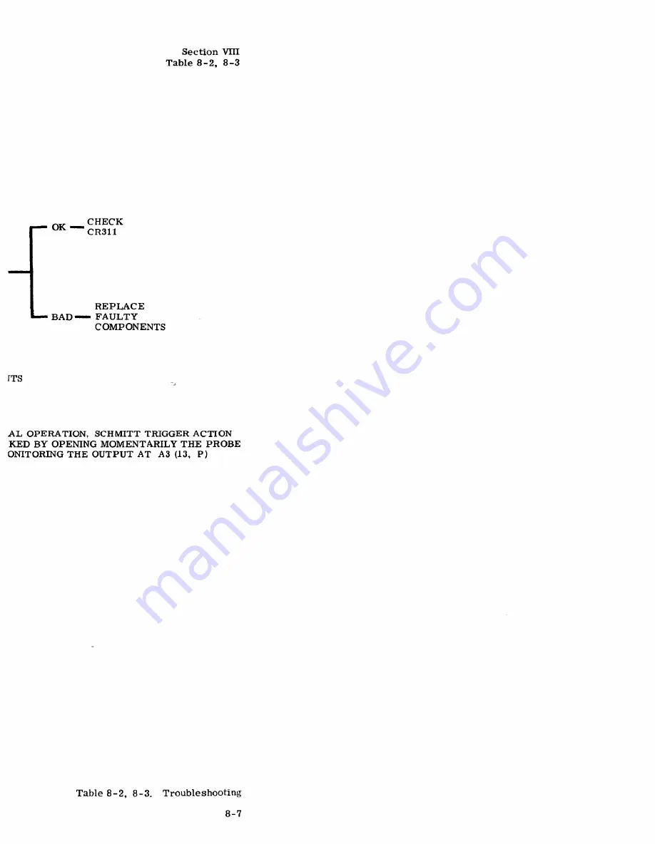 HP 4328A Operating And Service Manual Download Page 78