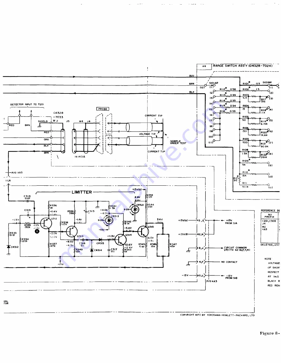 HP 4328A Operating And Service Manual Download Page 106