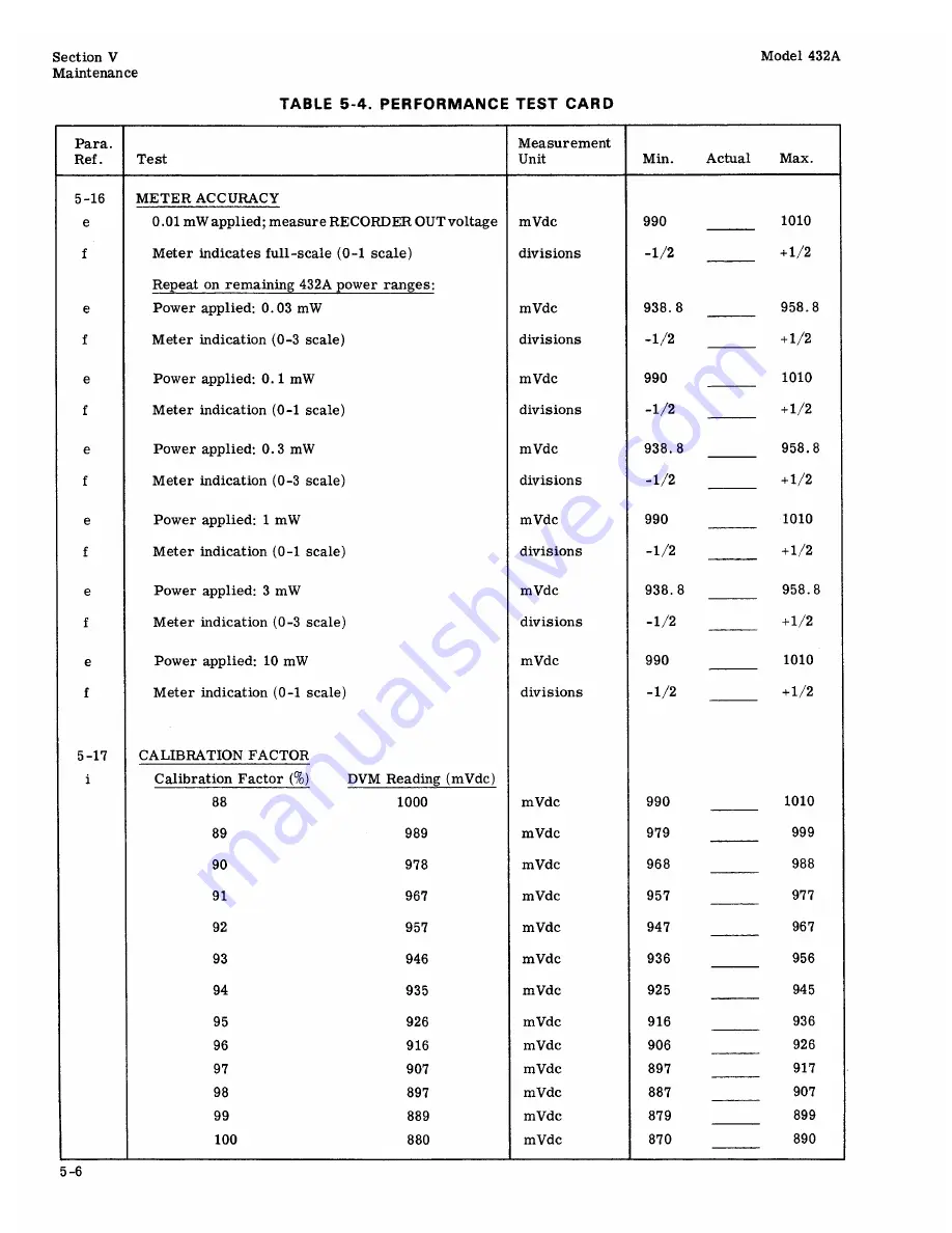 HP 432A Manual Download Page 43