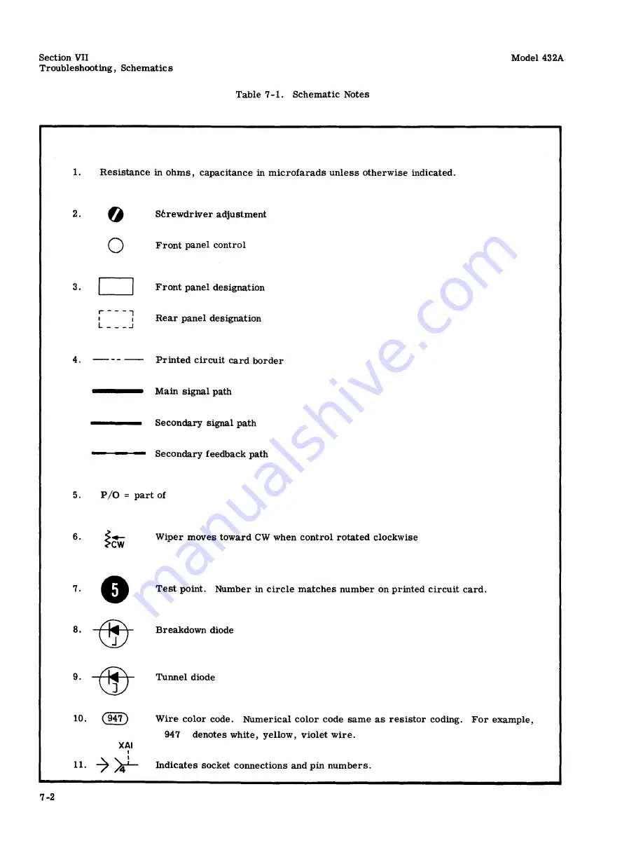 HP 432A Manual Download Page 63