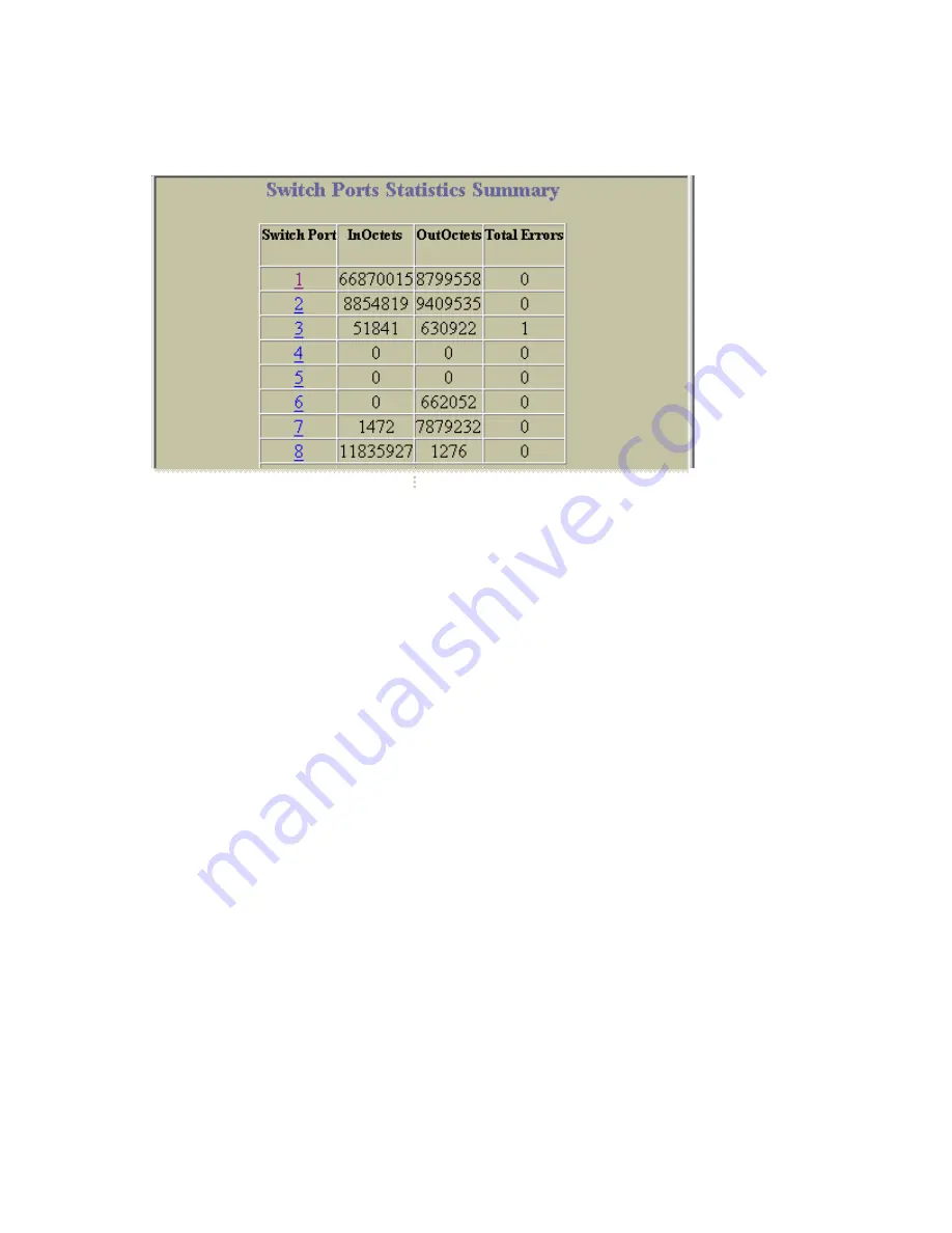 HP 438031-B21 - 1:10Gb Ethernet BL-c Switch Reference Manual Download Page 94