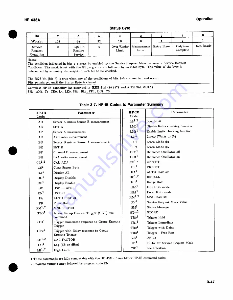 HP 438A Operating And Service Manual Download Page 77