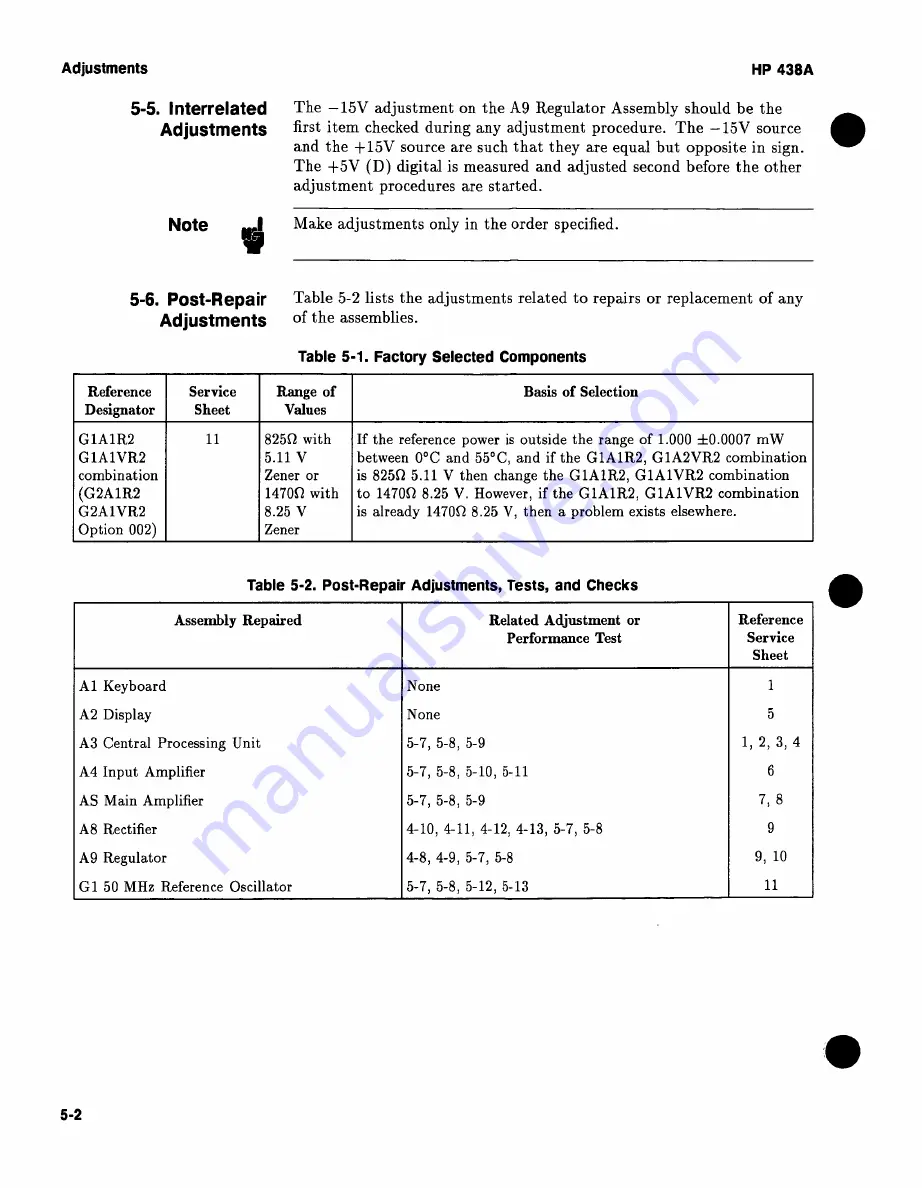 HP 438A Operating And Service Manual Download Page 132