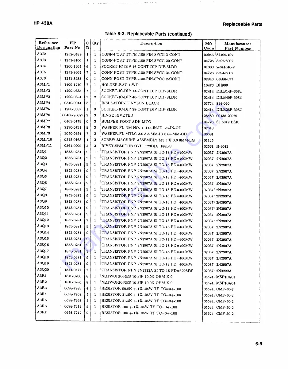 HP 438A Скачать руководство пользователя страница 153