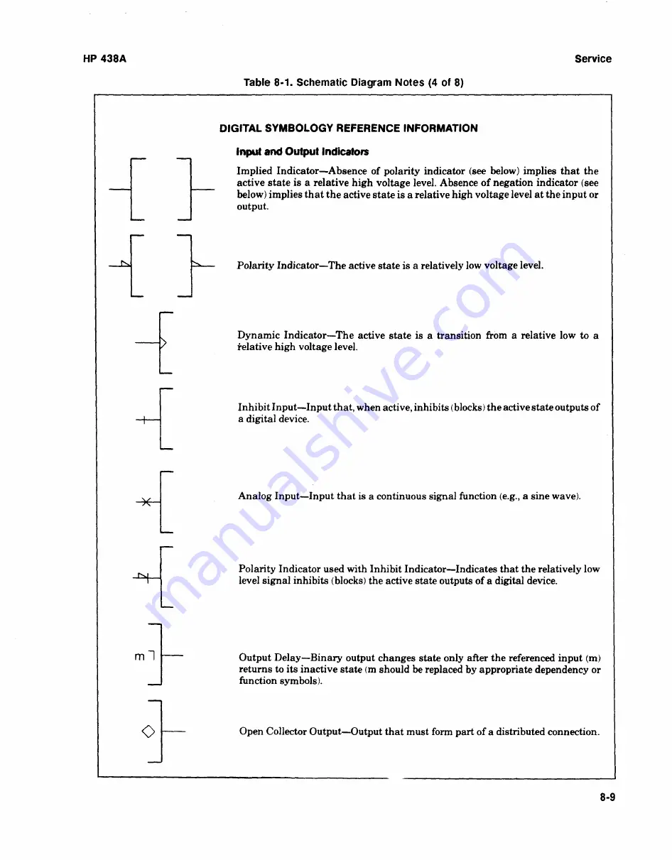 HP 438A Operating And Service Manual Download Page 185