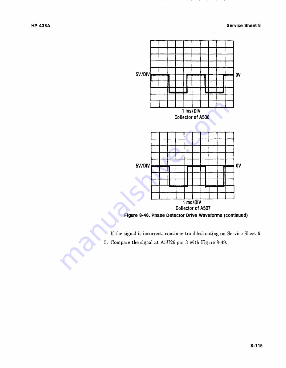 HP 438A Operating And Service Manual Download Page 284