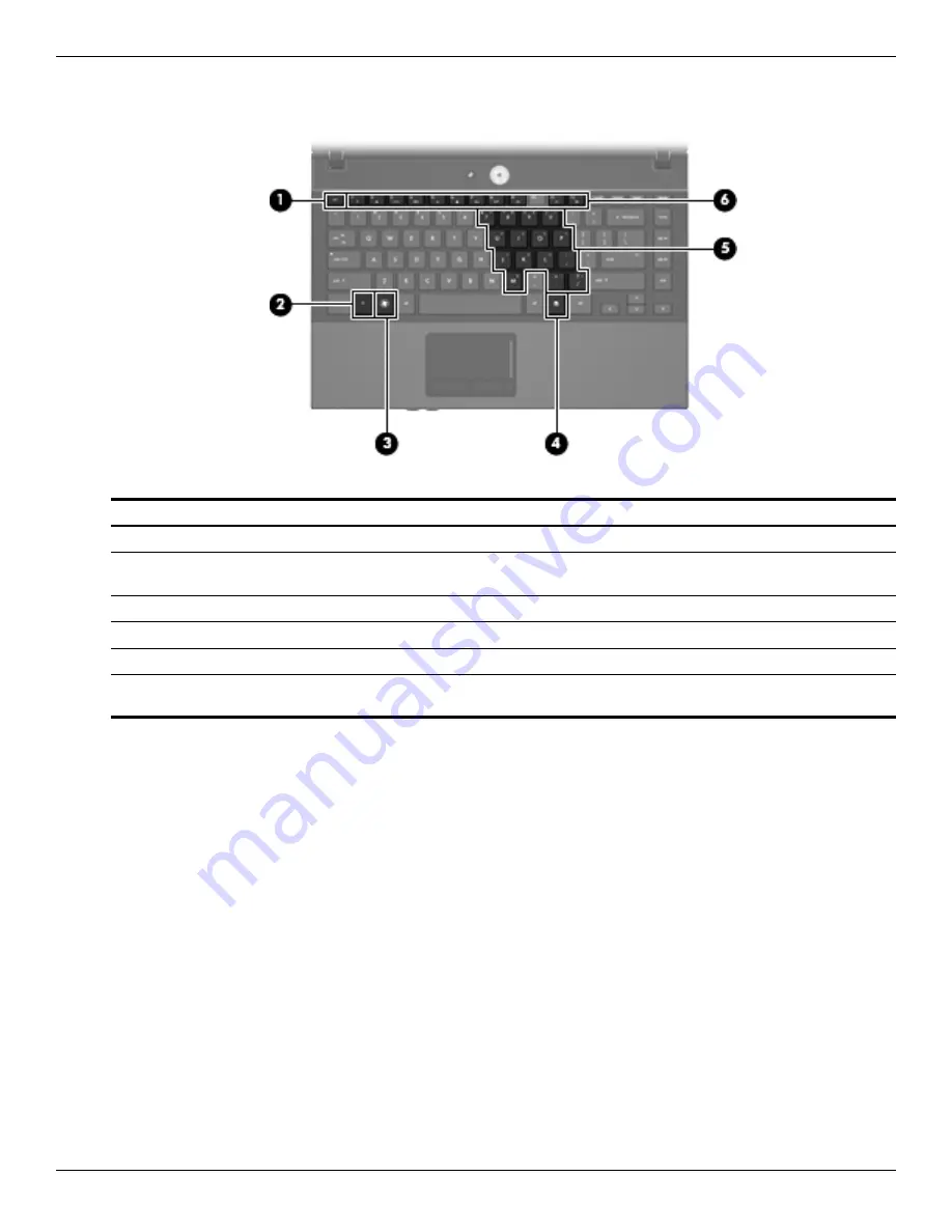 HP 4410t - Mobile Thin Client Maintenance And Service Manual Download Page 13