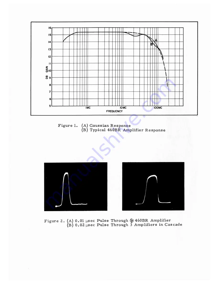 HP 460BR Operating And Servicing Manual Download Page 6