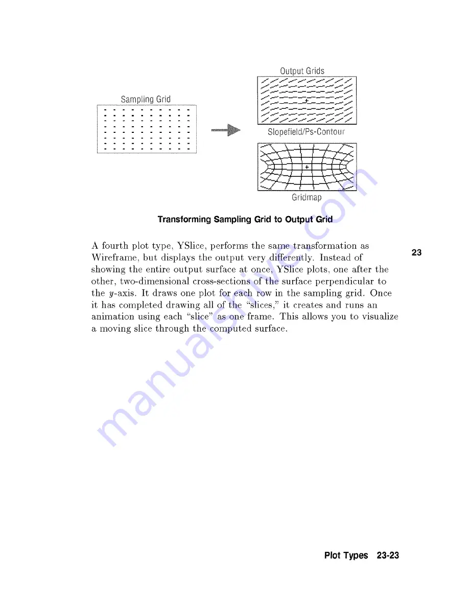 HP 48G  - 48G Graphing Calculator Скачать руководство пользователя страница 323