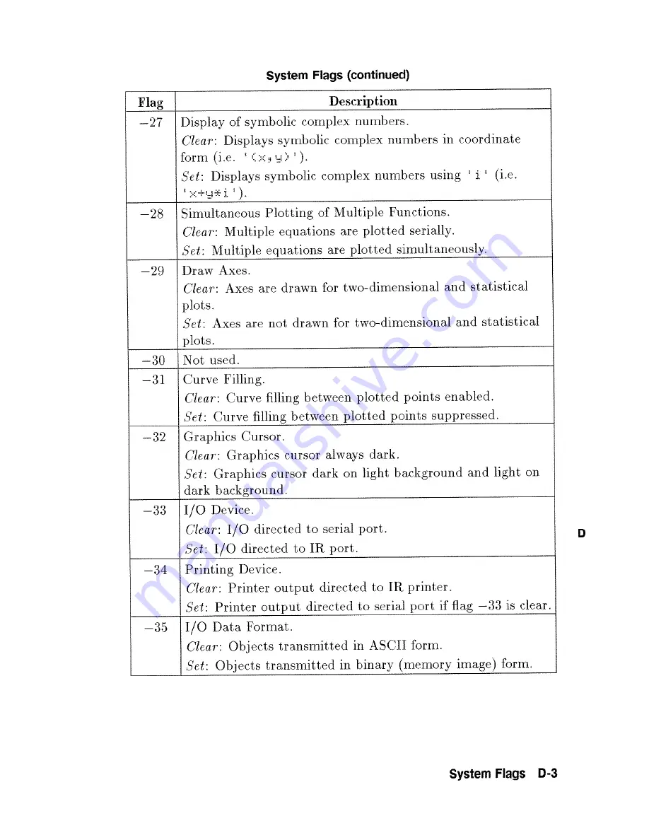 HP 48G  - 48G Graphing Calculator User Manual Download Page 469