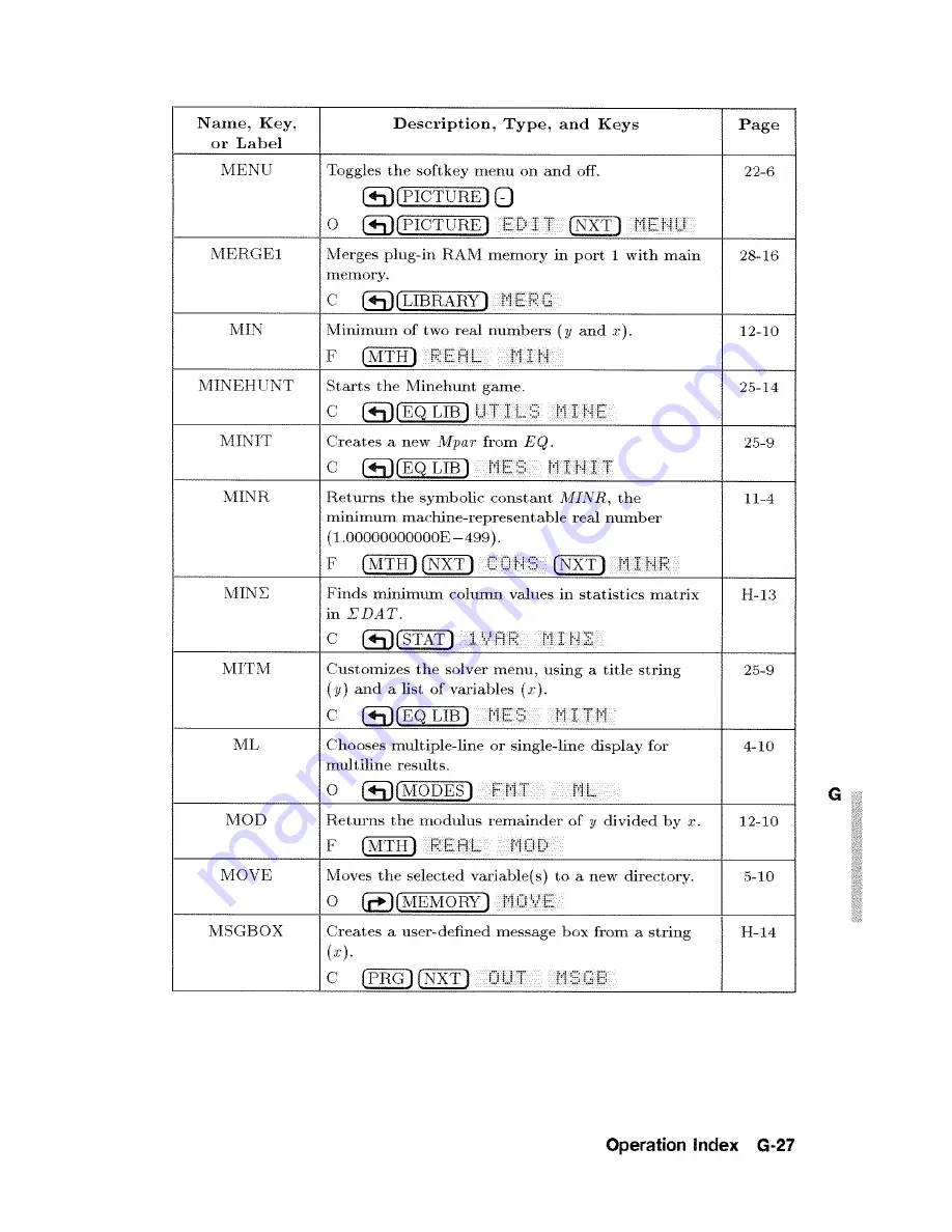 HP 48G  - 48G Graphing Calculator User Manual Download Page 507