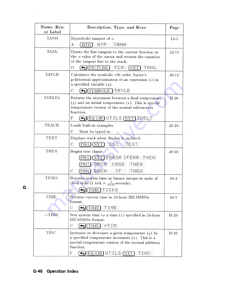 HP 48G  - 48G Graphing Calculator User Manual Download Page 528