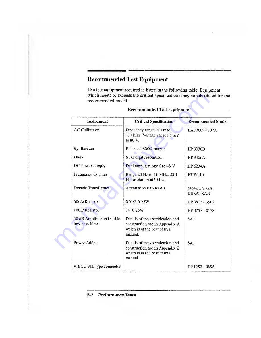 HP 4934A Operating And Calibration Manual Download Page 66