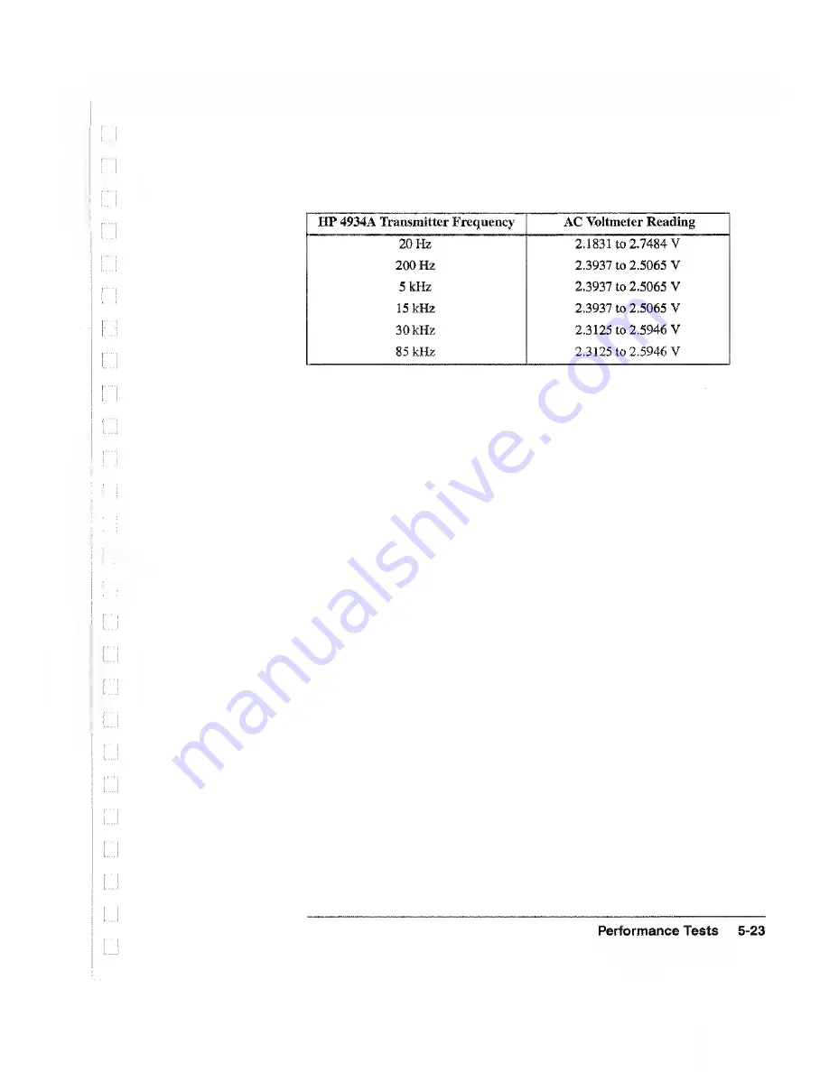 HP 4934A Скачать руководство пользователя страница 87