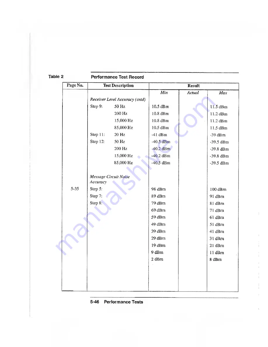 HP 4934A Operating And Calibration Manual Download Page 110