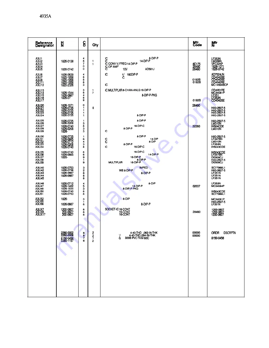 HP 4935A Operating And Service Manual Download Page 105