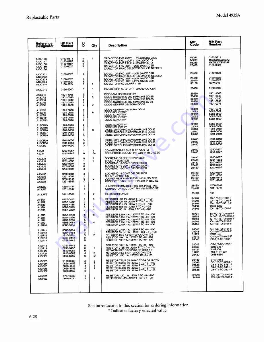 HP 4935A Скачать руководство пользователя страница 116