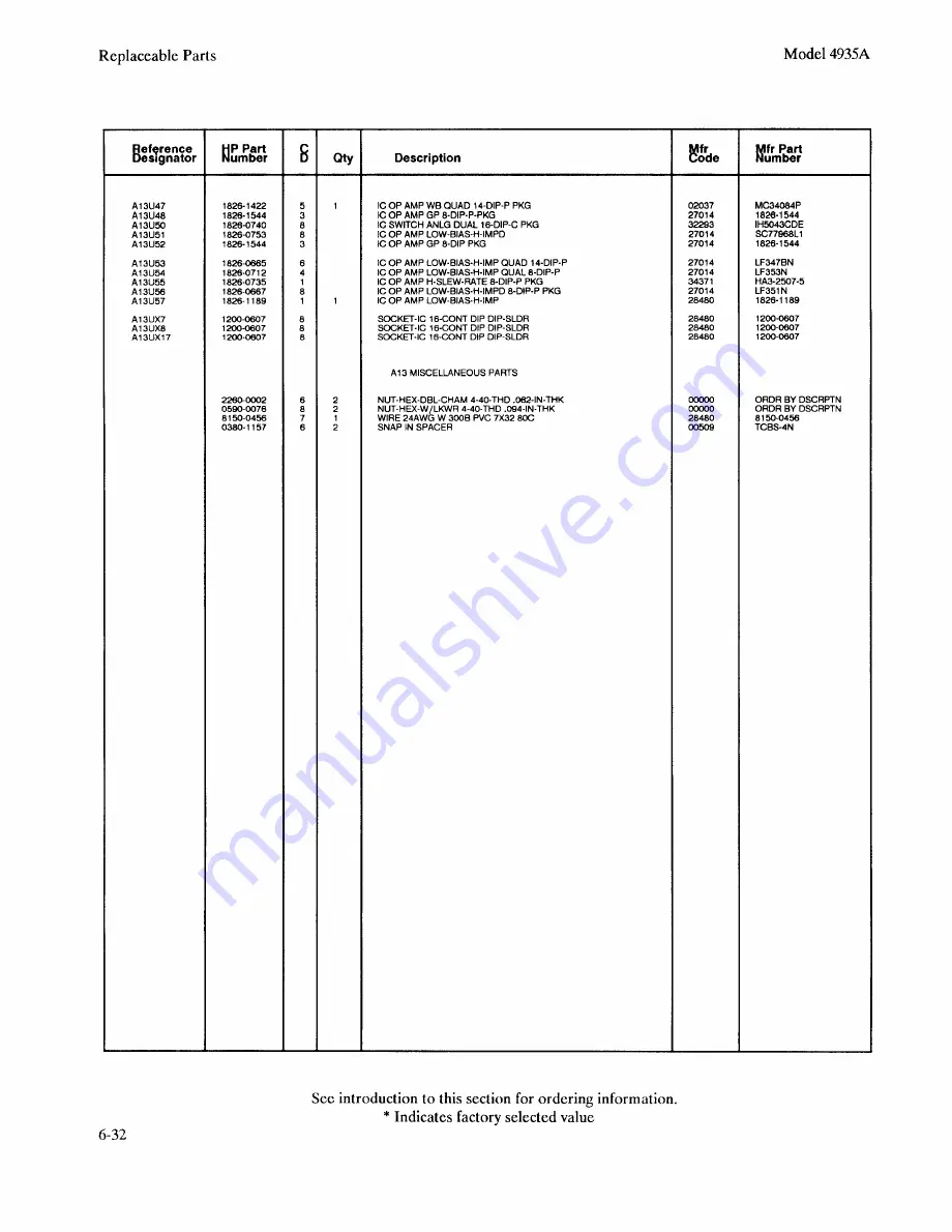 HP 4935A Operating And Service Manual Download Page 120