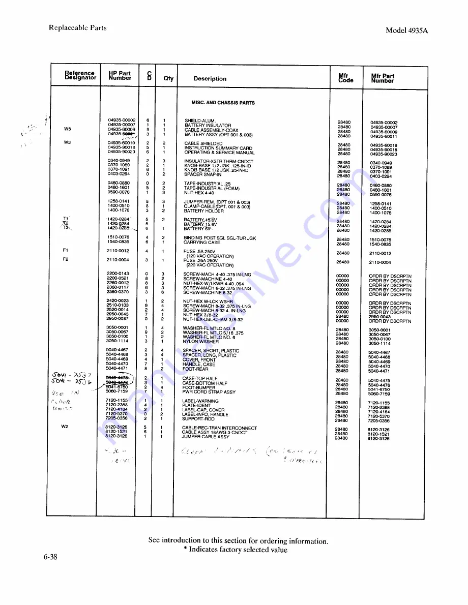 HP 4935A Operating And Service Manual Download Page 126