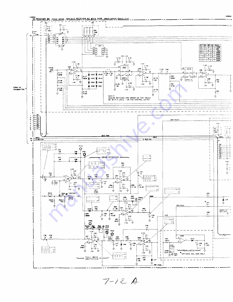 HP 4935A Operating And Service Manual Download Page 152