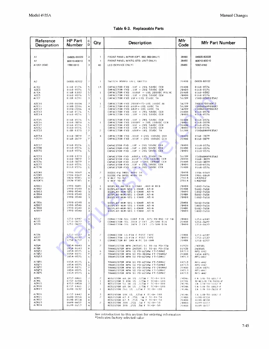 HP 4935A Скачать руководство пользователя страница 191