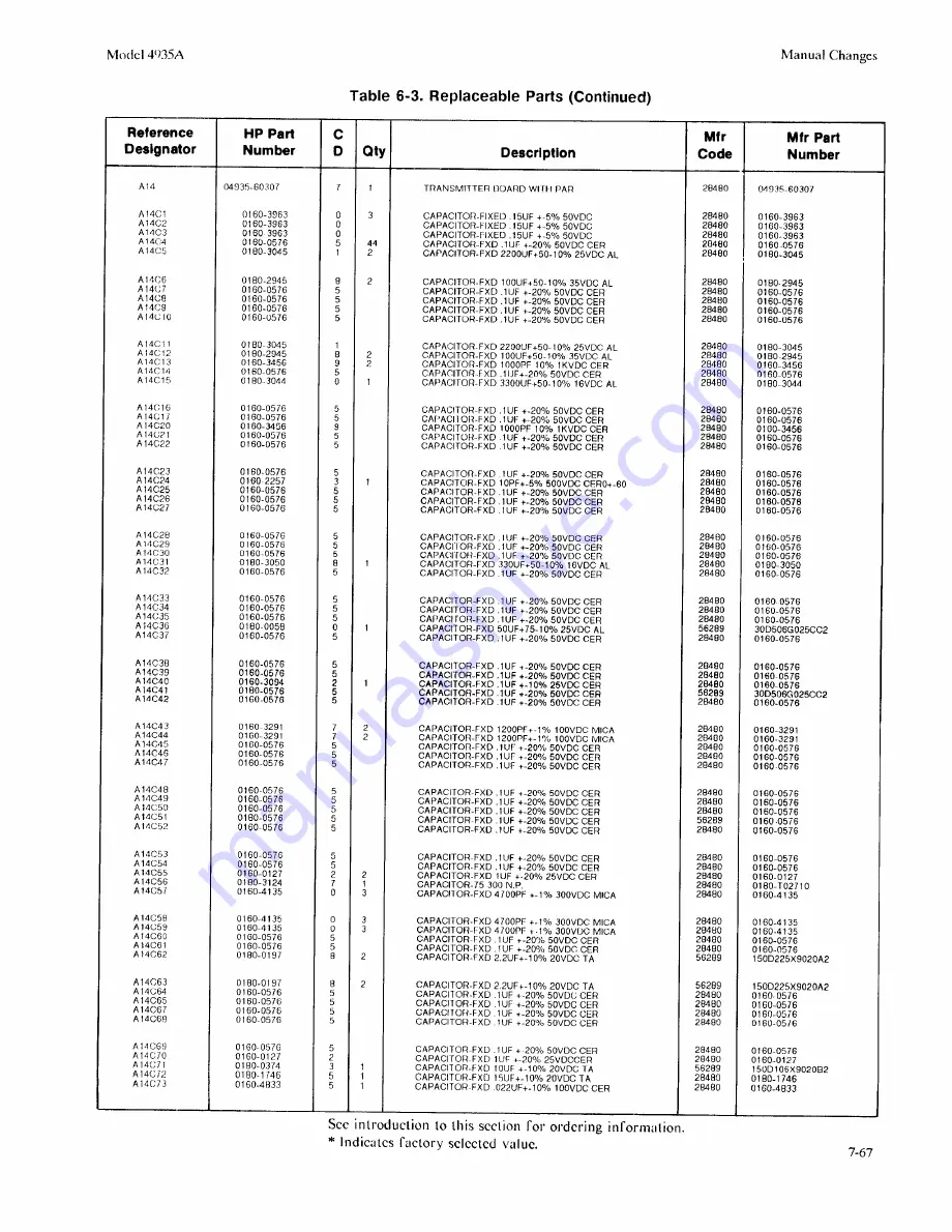 HP 4935A Скачать руководство пользователя страница 213