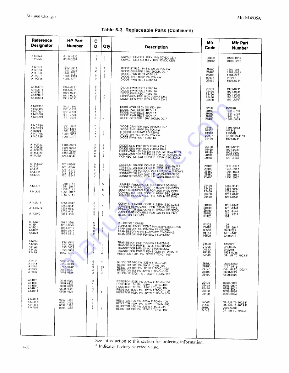 HP 4935A Скачать руководство пользователя страница 214