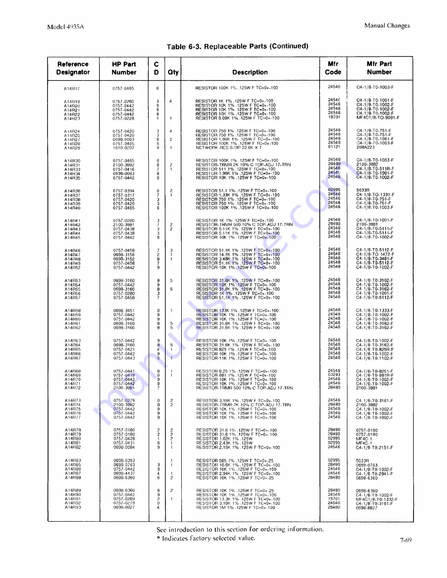 HP 4935A Скачать руководство пользователя страница 215