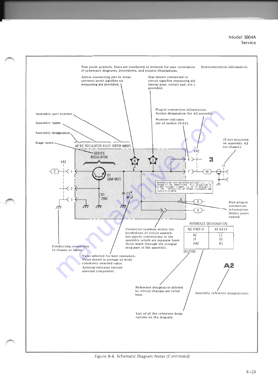 HP 5004A Operating And Service Manual Download Page 67