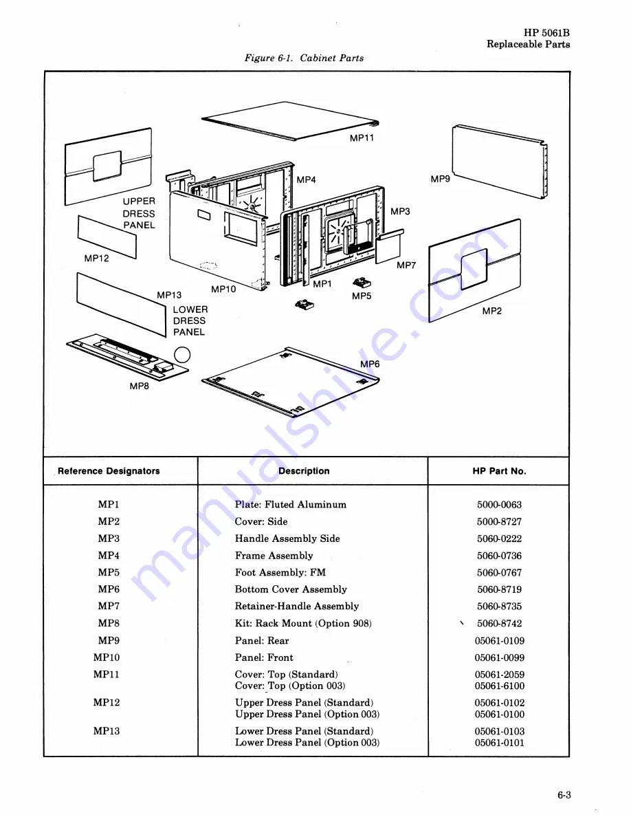 HP 5061B Скачать руководство пользователя страница 143