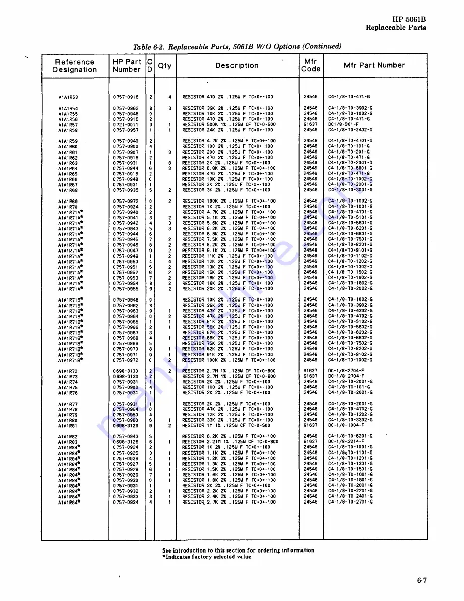 HP 5061B Operating And Service Manual Download Page 147