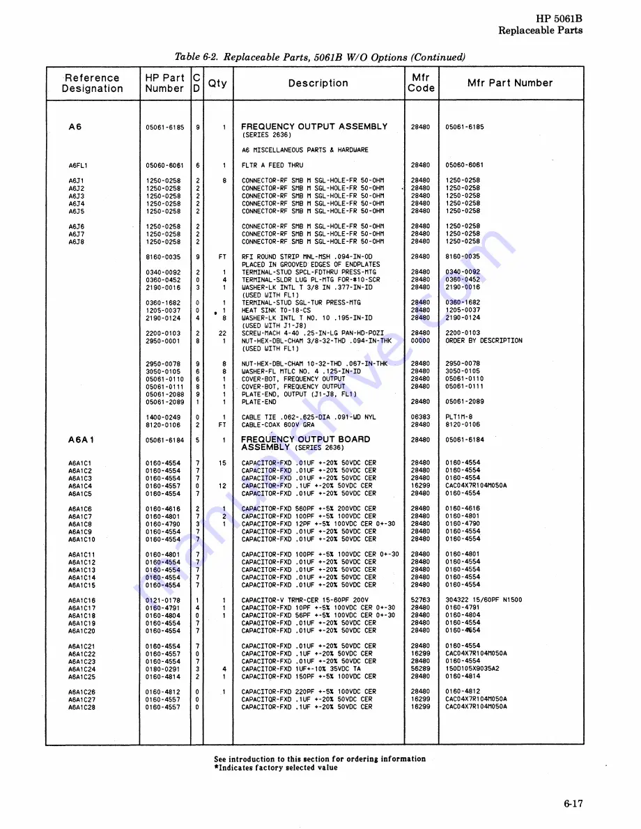 HP 5061B Operating And Service Manual Download Page 157