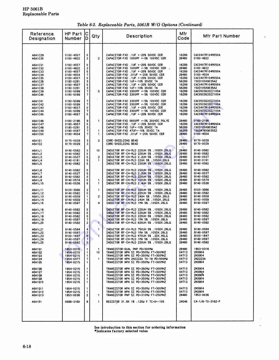 HP 5061B Скачать руководство пользователя страница 158