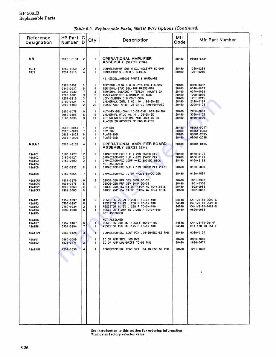 HP 5061B Operating And Service Manual Download Page 166