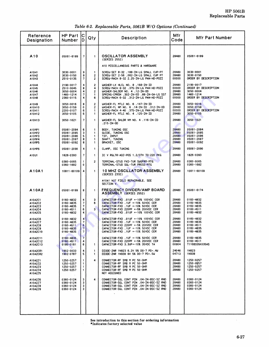 HP 5061B Скачать руководство пользователя страница 167