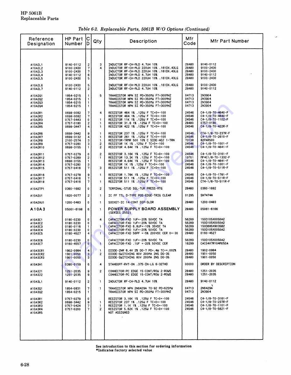 HP 5061B Operating And Service Manual Download Page 168