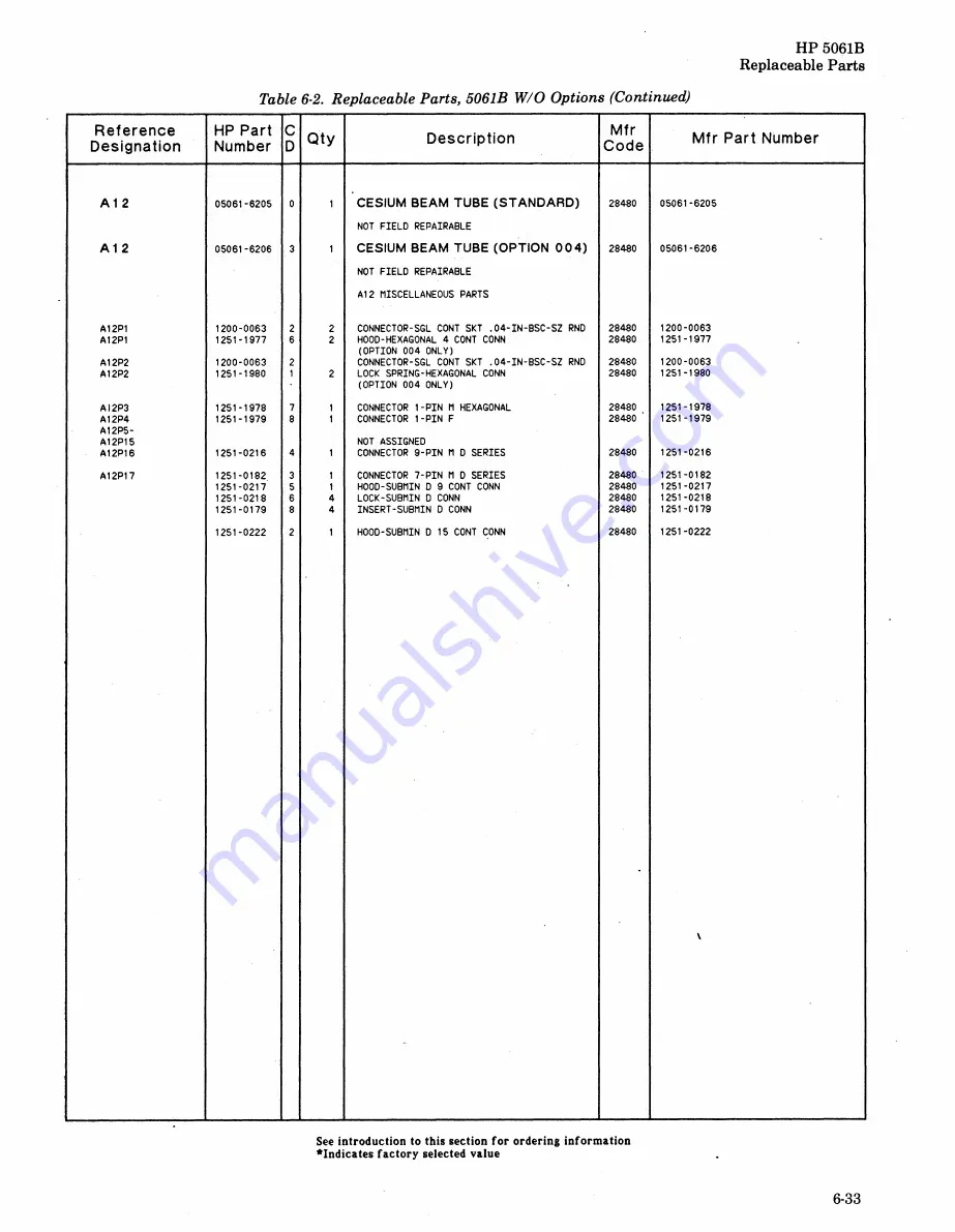 HP 5061B Скачать руководство пользователя страница 173