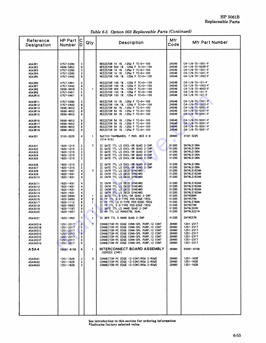 HP 5061B Operating And Service Manual Download Page 195