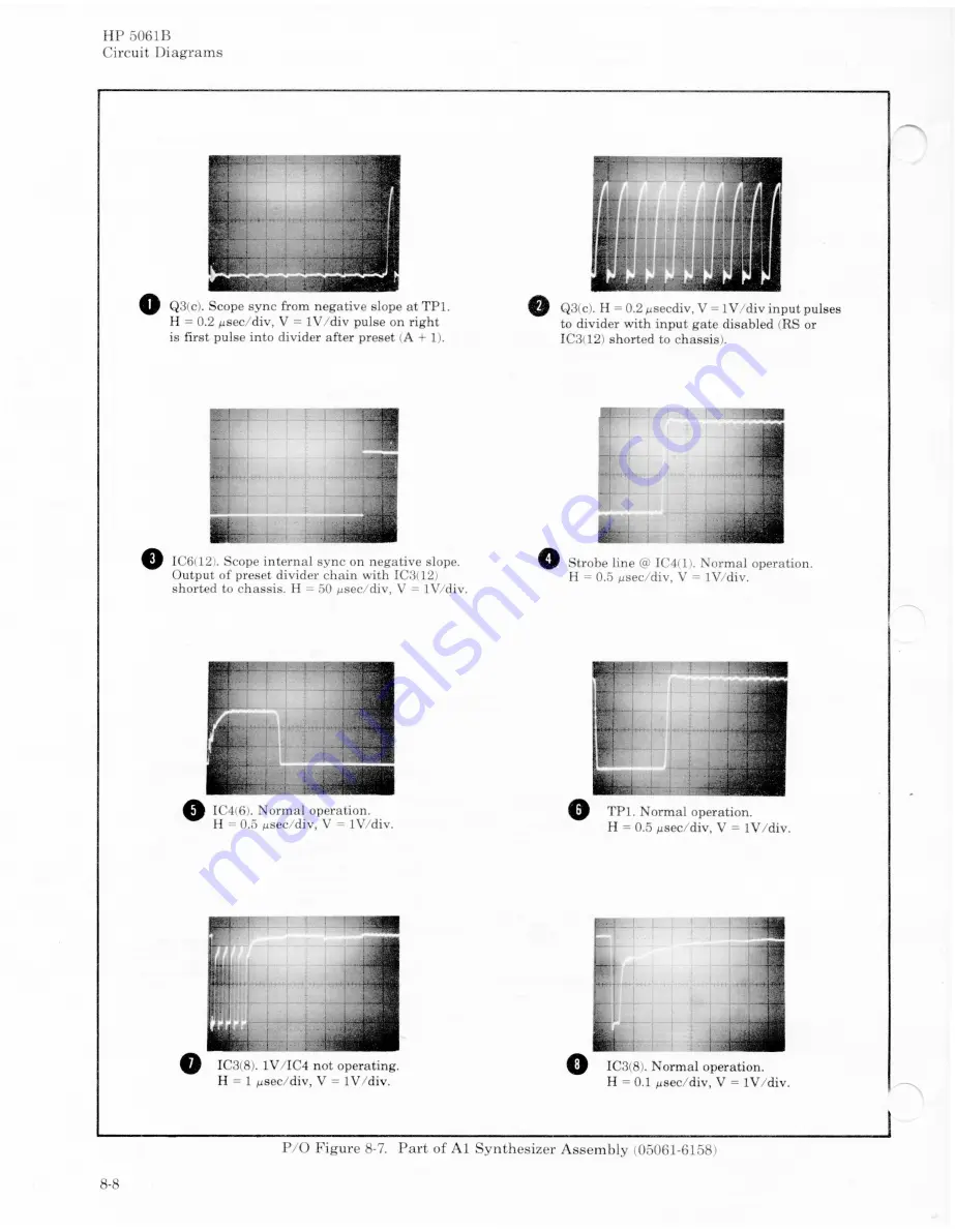 HP 5061B Operating And Service Manual Download Page 213