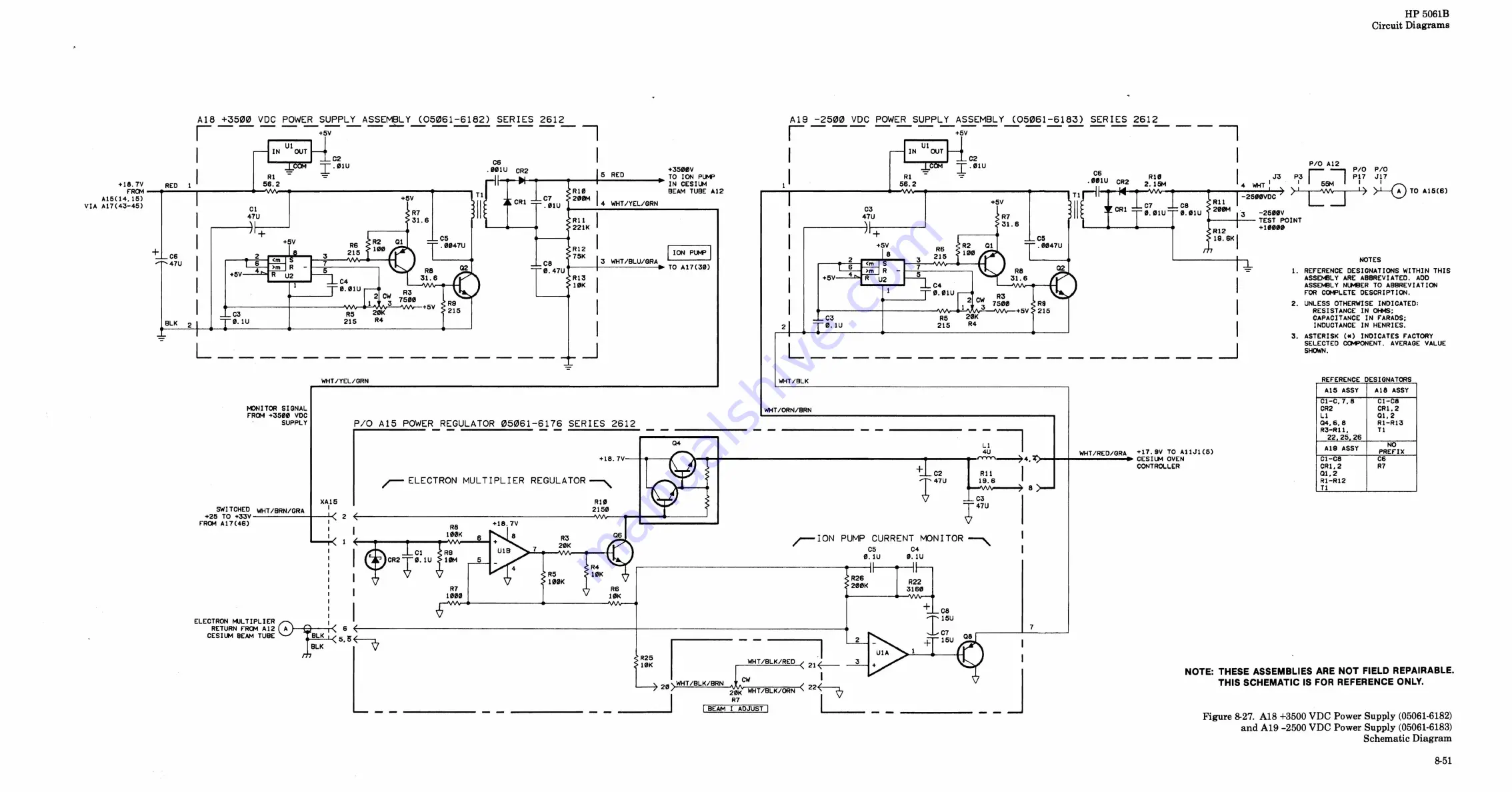 HP 5061B Operating And Service Manual Download Page 258