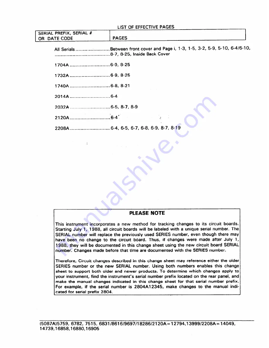 HP 5087A Operating And Service Manual Download Page 5