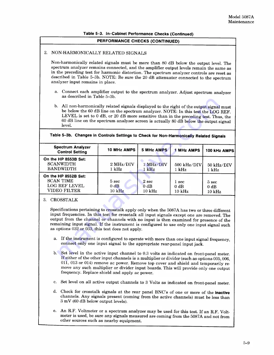 HP 5087A Operating And Service Manual Download Page 45