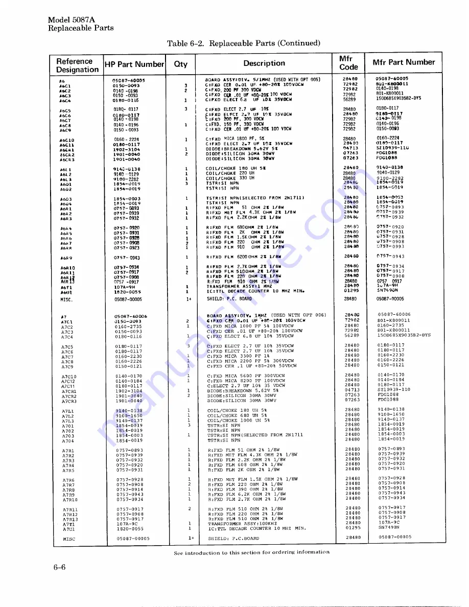 HP 5087A Скачать руководство пользователя страница 54