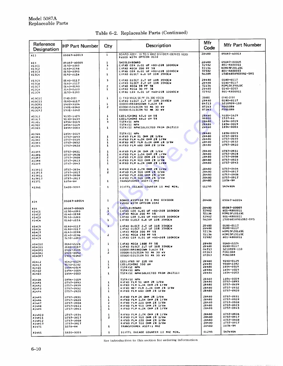 HP 5087A Скачать руководство пользователя страница 58