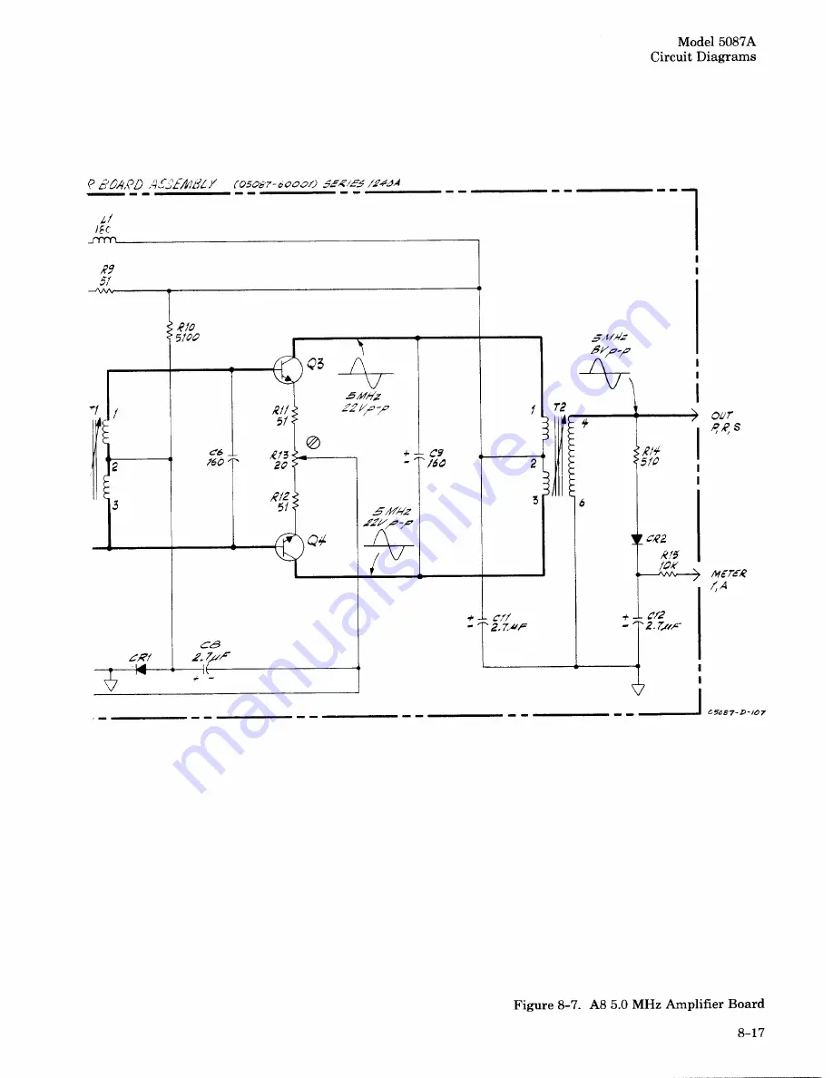 HP 5087A Operating And Service Manual Download Page 81