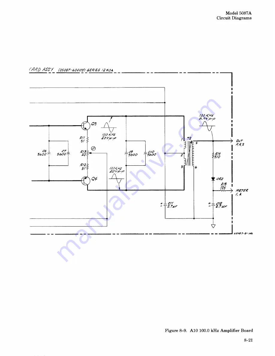 HP 5087A Скачать руководство пользователя страница 86