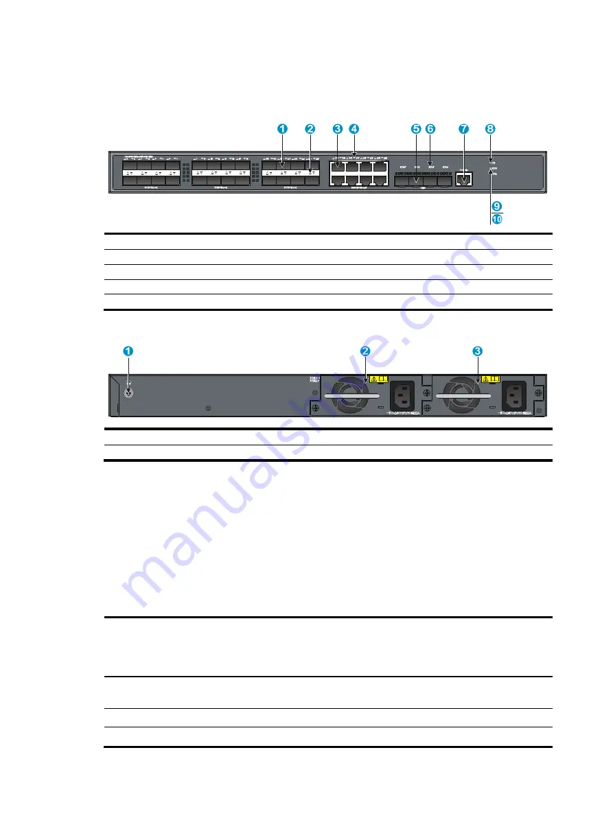 HP 5130-24G-4SFP+ EI Installation Manual Download Page 42