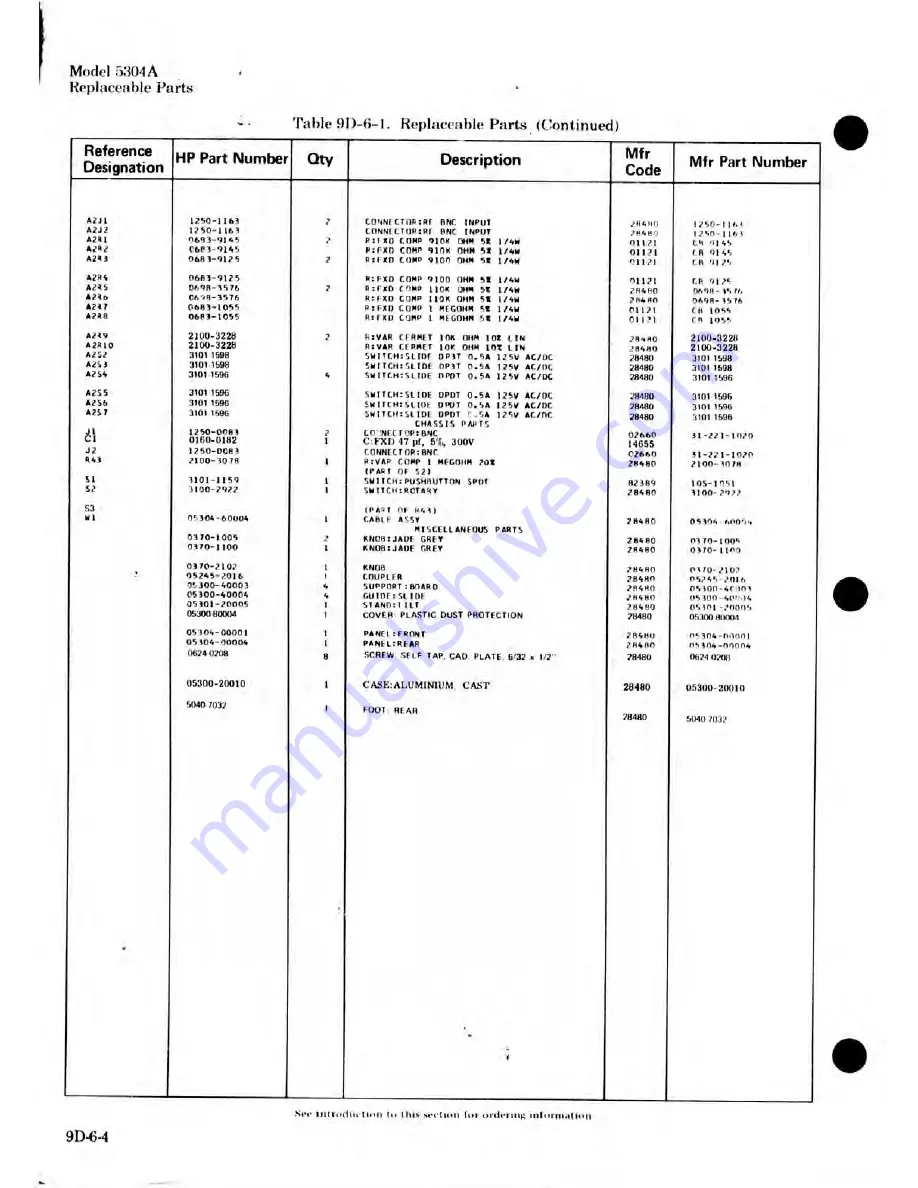 HP 5304A Скачать руководство пользователя страница 62