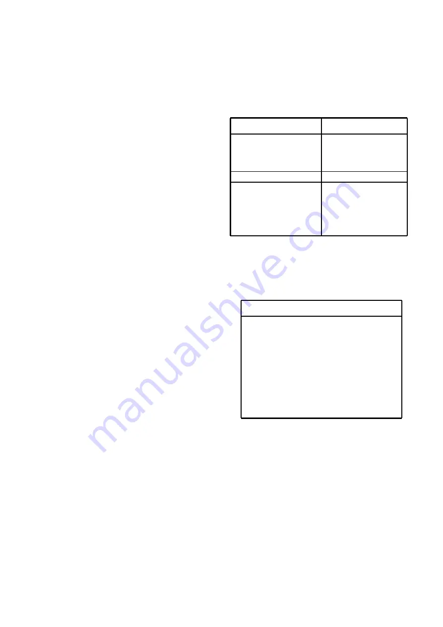 HP 5305 B Operating And Service Manual Download Page 26