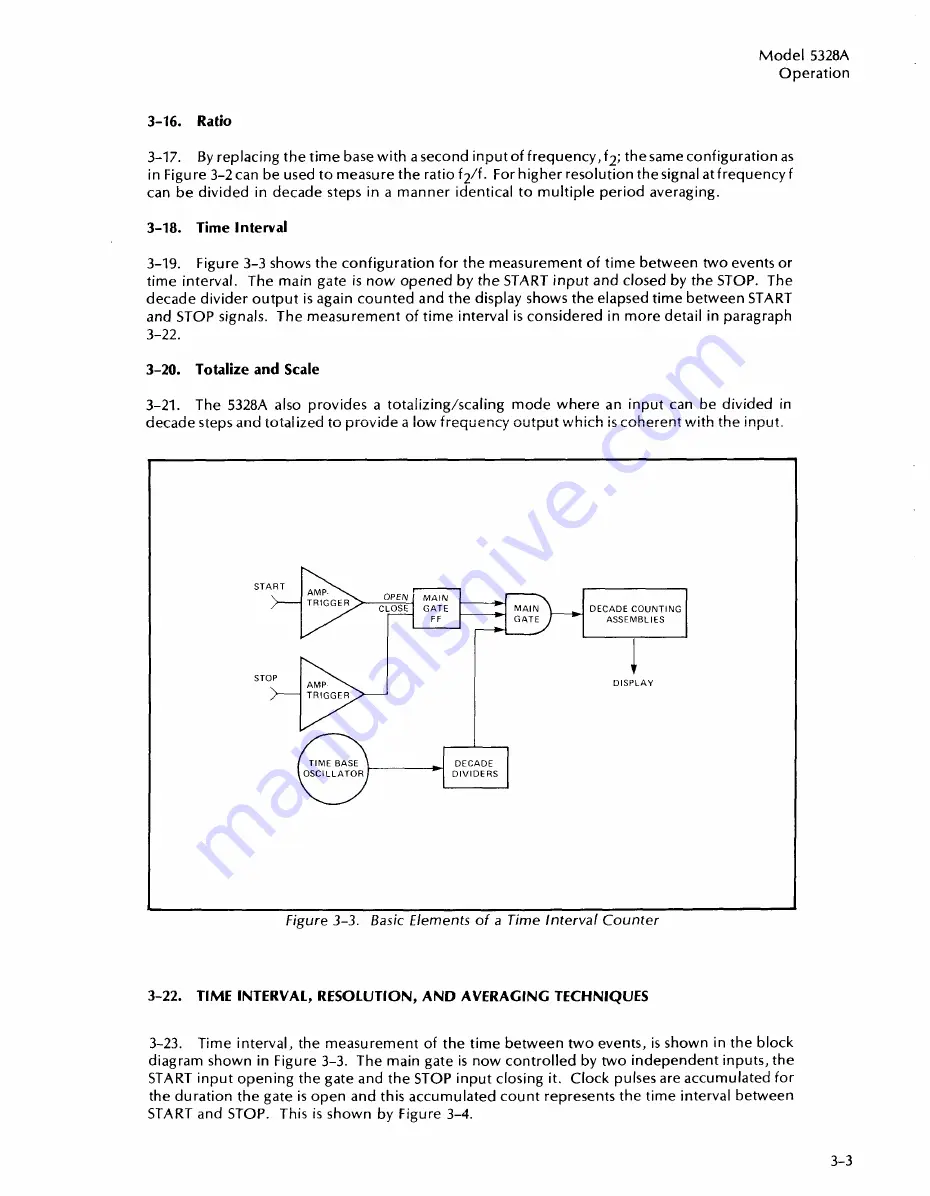 HP 5328A User Manual Download Page 22